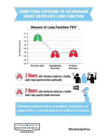 tfl_lung-function-infographic-final-jpeg